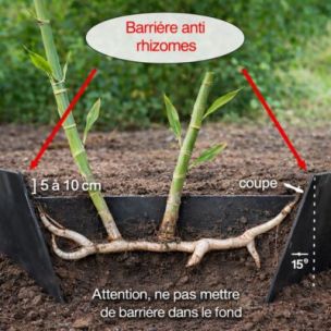 Barrière anti-rhizomes /Stop racine - Leaderplant