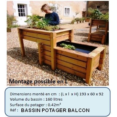 Bassin potager pour Balcon et Terrasse - technique Aquaponie - Leaderplant