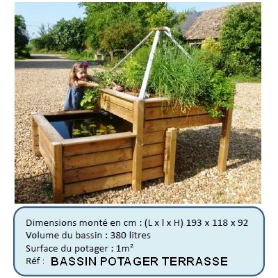 Bassin potager pour Balcon et Terrasse - technique Aquaponie - Leaderplant